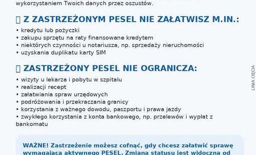 zastrzeżenie numeru Pesel - informacja