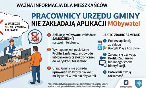 grafika o mObywatelu